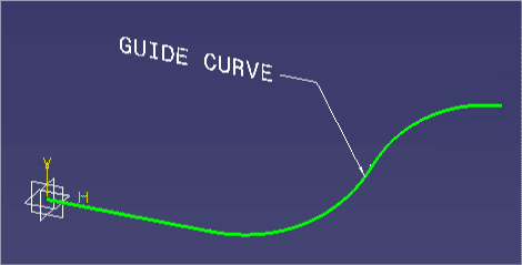 Dica de CATIA V5 Sweep Line