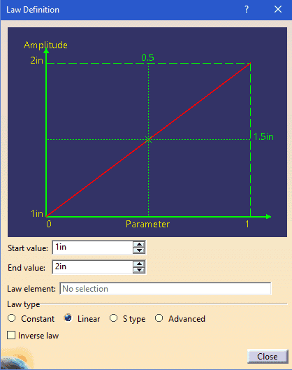 SWEEP CIRCLE - Dica de CATIA V5