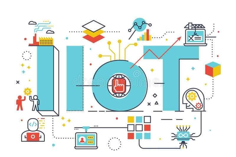 Conheça a Internet Industrial das coisas ( IIOT)