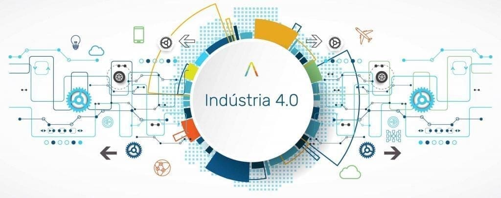 Tecnologias da indústria 4.0