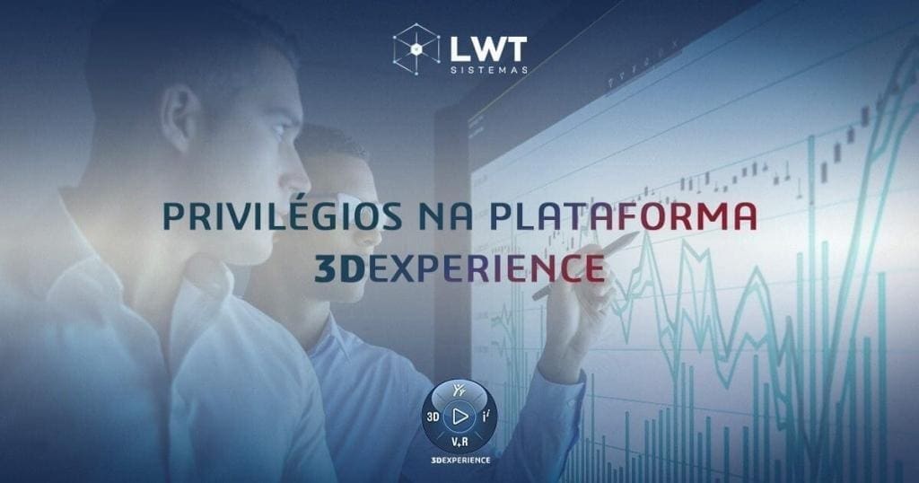 PRIVILÉGIOS NA PLATAFORMA 3DEXPERIENCE