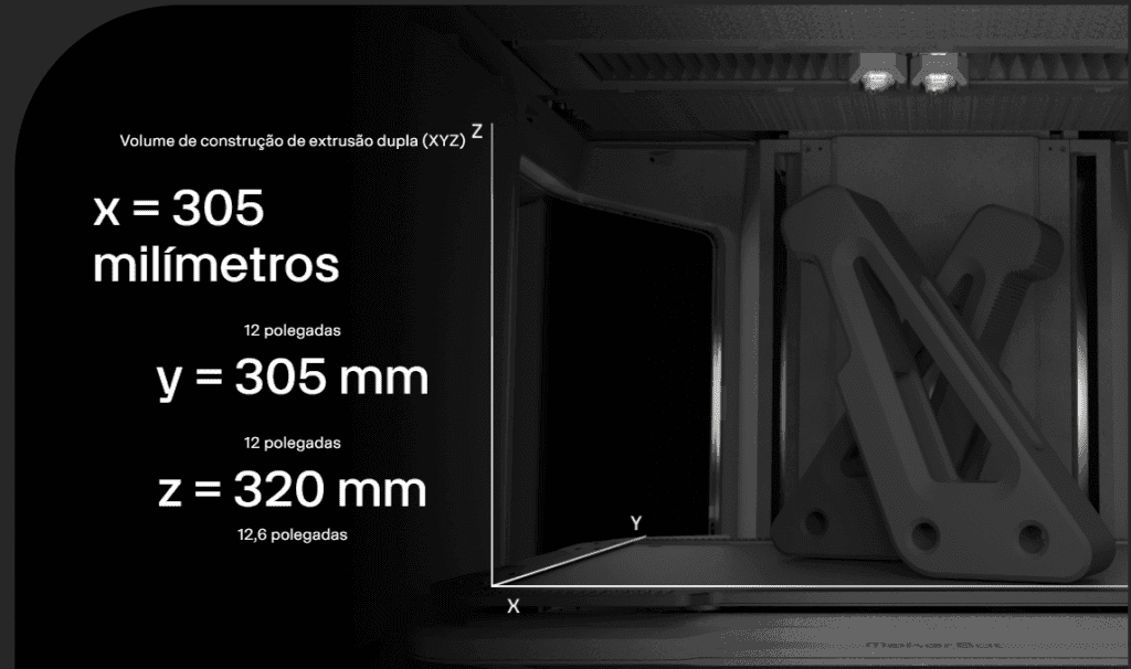 ultimaker method