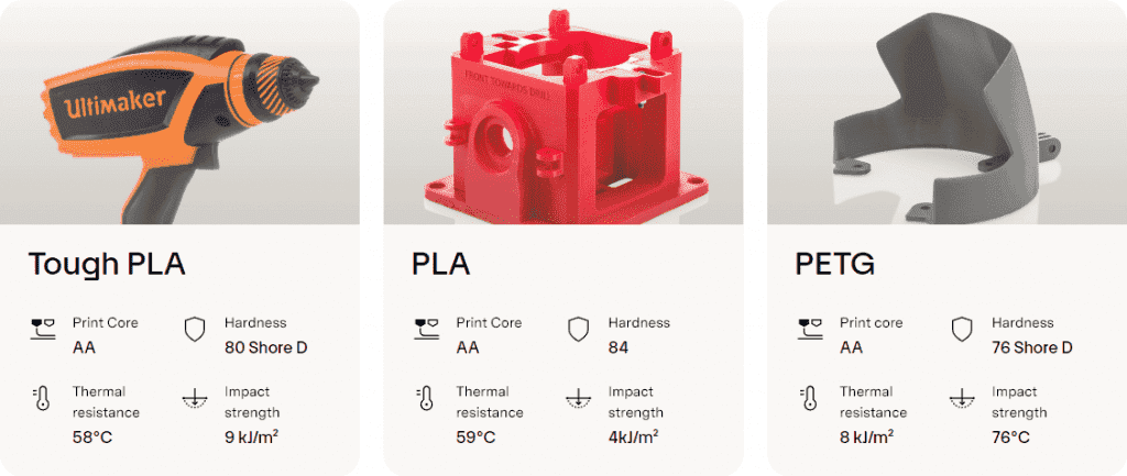 ultimaker s5