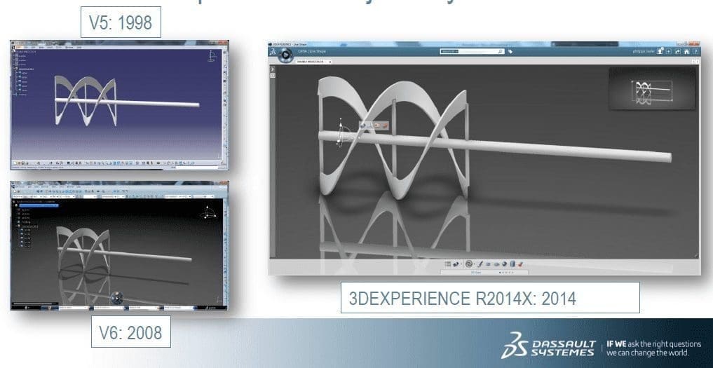 Três imagens de como o software Catia era nas versões V5, V6 e 3D Experience.