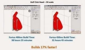 Modelo de bolsa de golf desenhado em software próprio para impressoras 3D. Bolsa na cor vermelha.